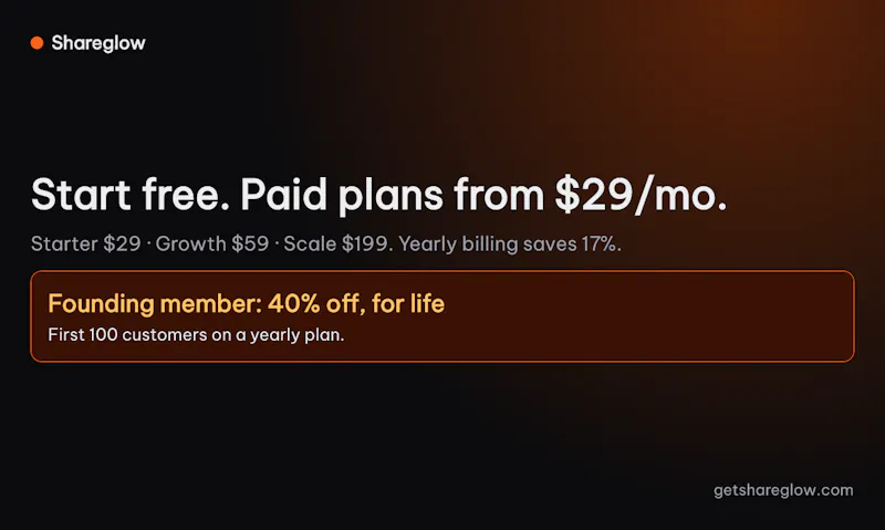 Shareglow screenshot 7
