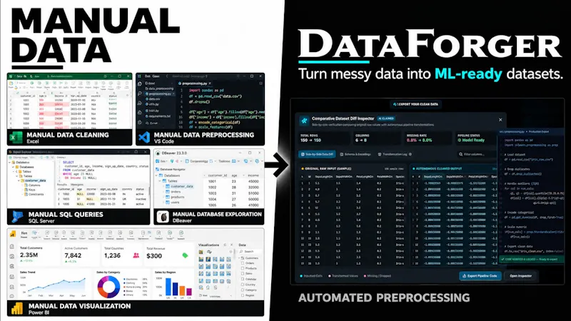 DataForger Studio screenshot 1 (video preview)