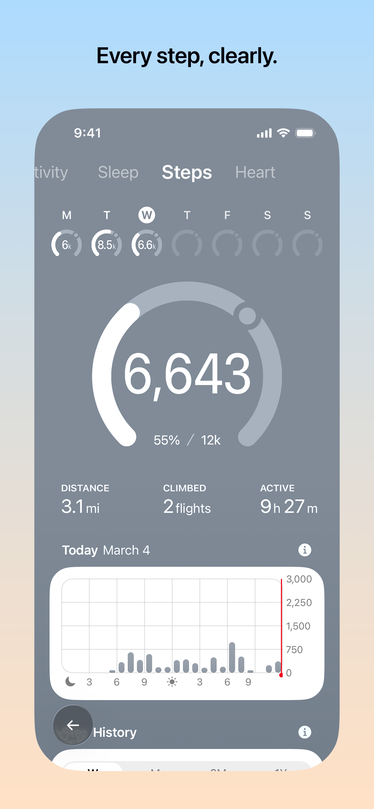 Trackables gallery image