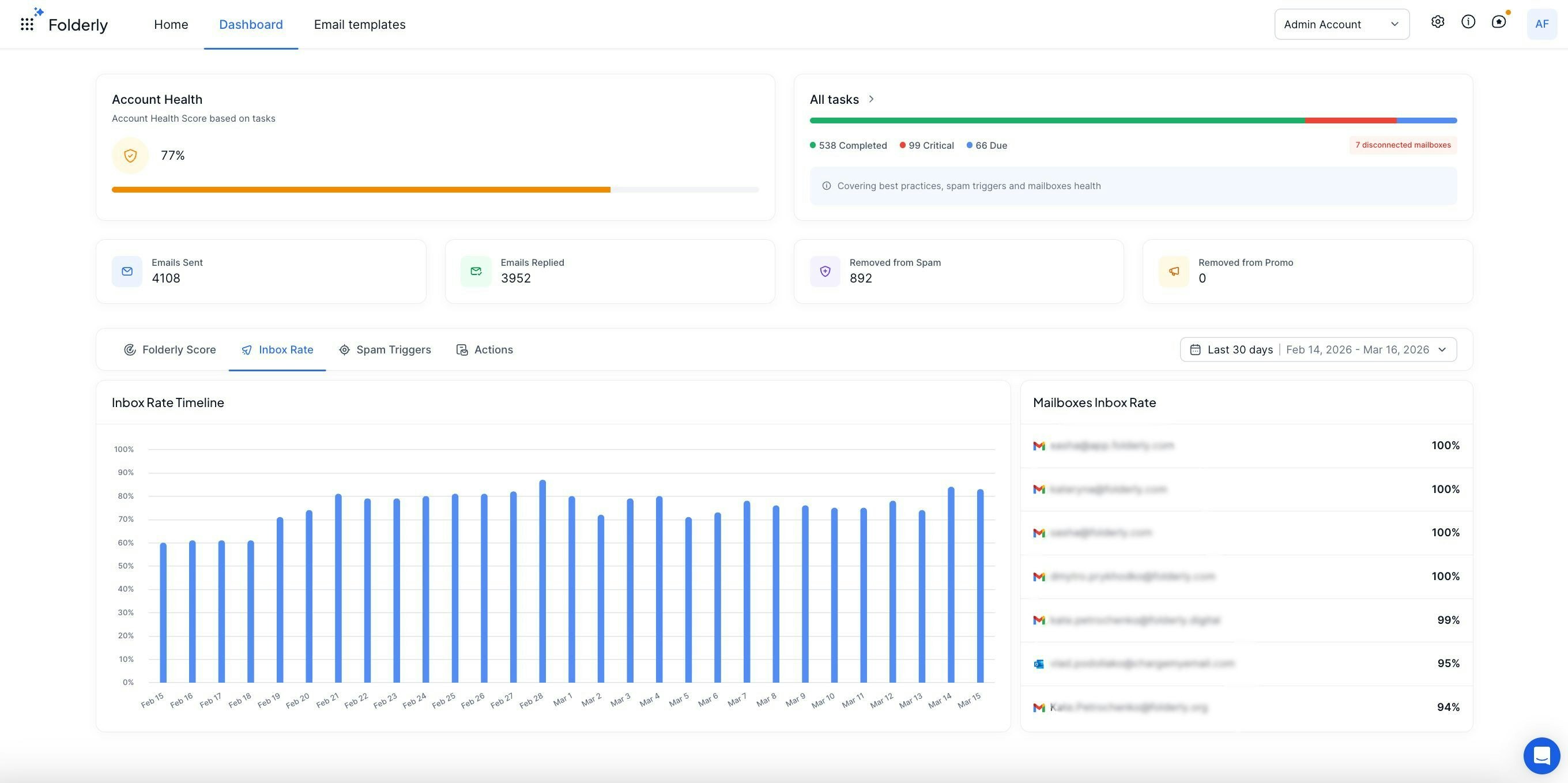 Folderly gallery image