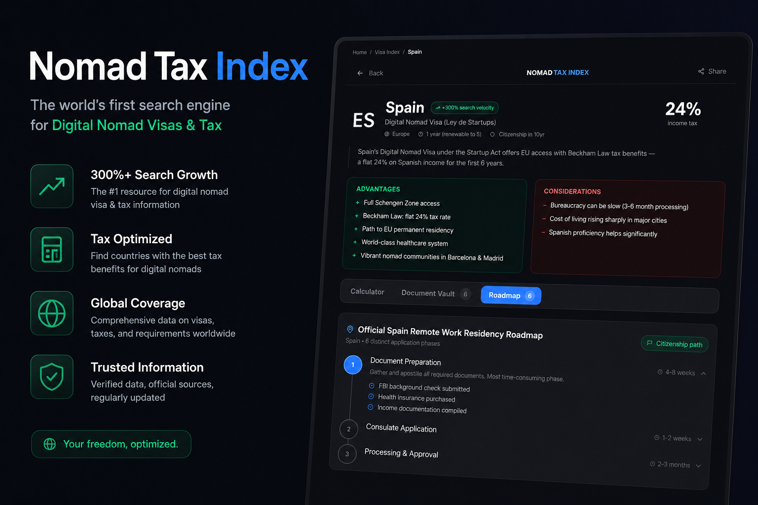 NomadTaxIndex gallery image