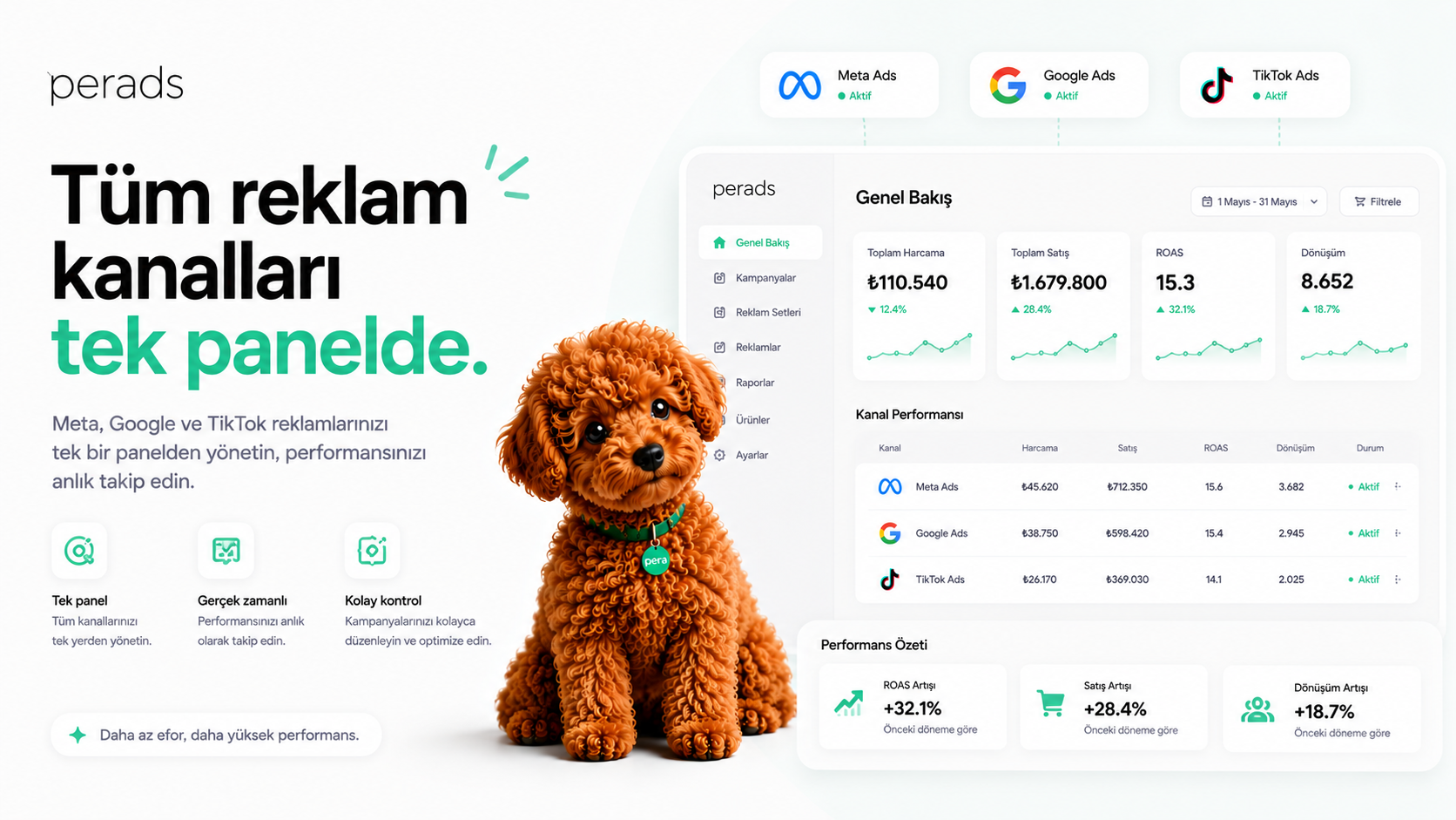 Perads – AI Ad Orchestrator  gallery image