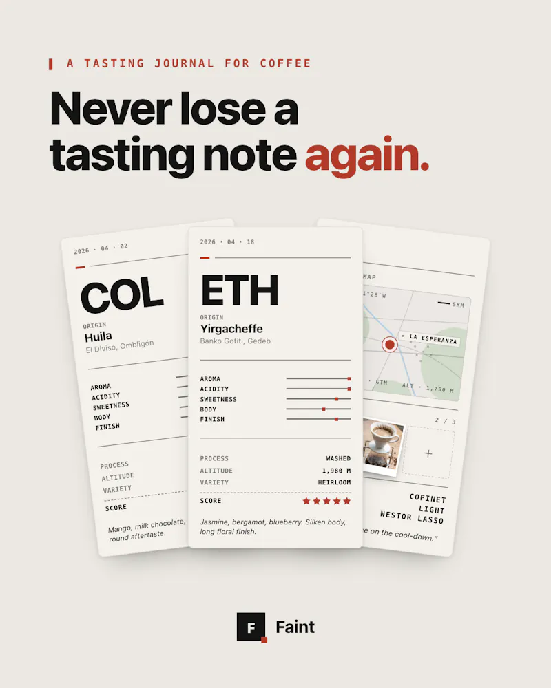 Coffee Notes - Faint screenshot 1