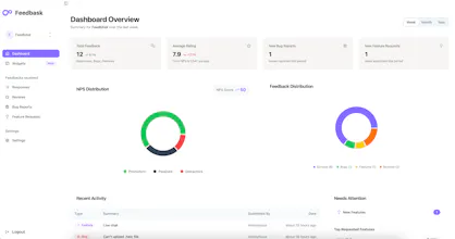 Feedbask gallery image
