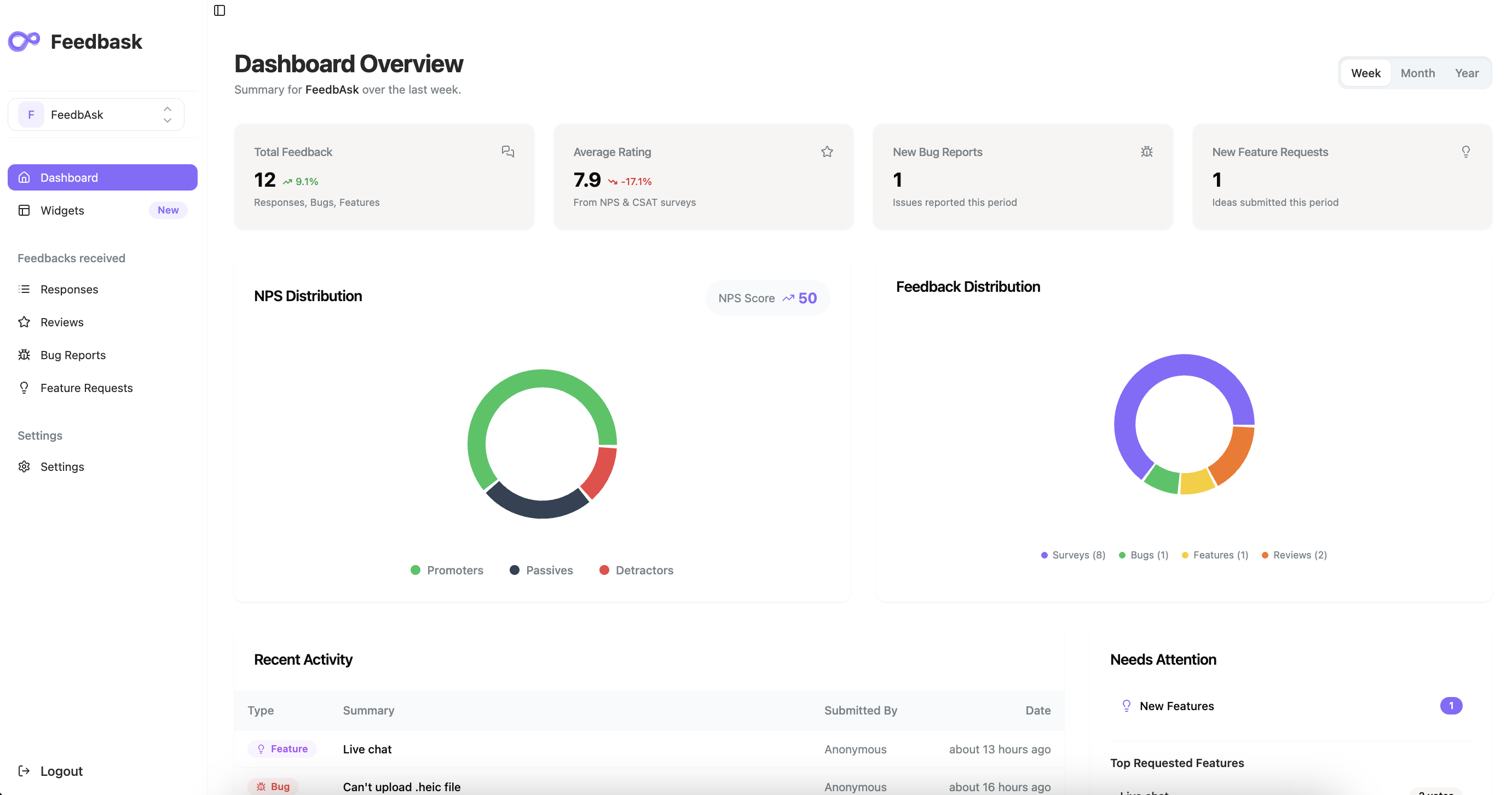 Feedbask - Соберите отзыв пользователя: отчет об ошибках, запросы функций, NSP ... медиа 4