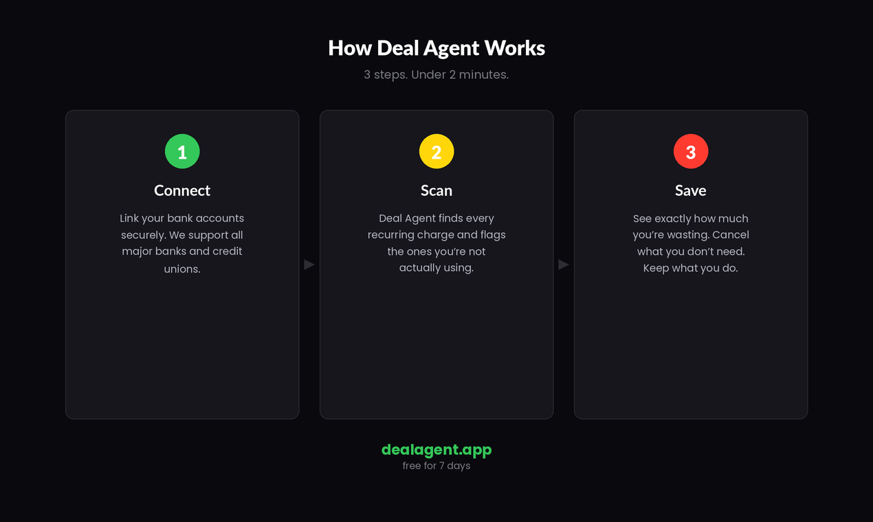 DealAgent gallery image