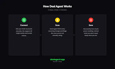 DealAgent gallery image