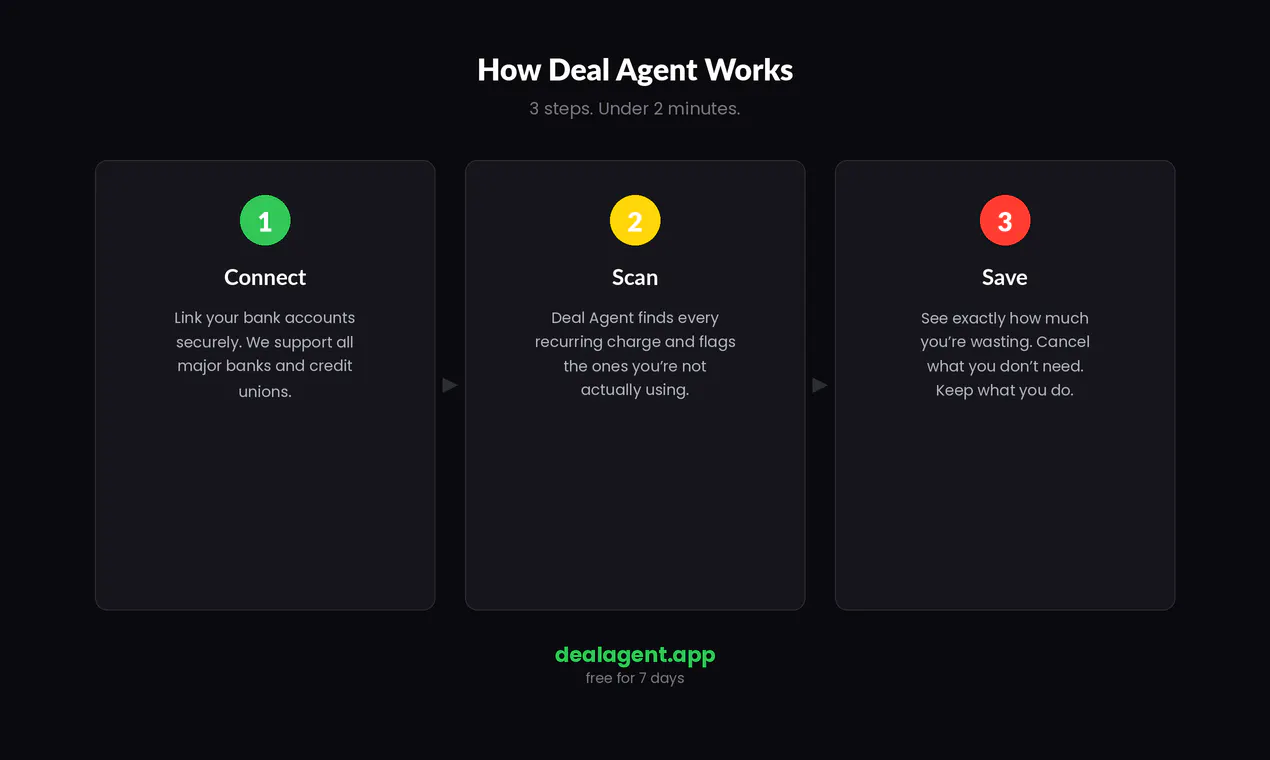DealAgent 제품 배너