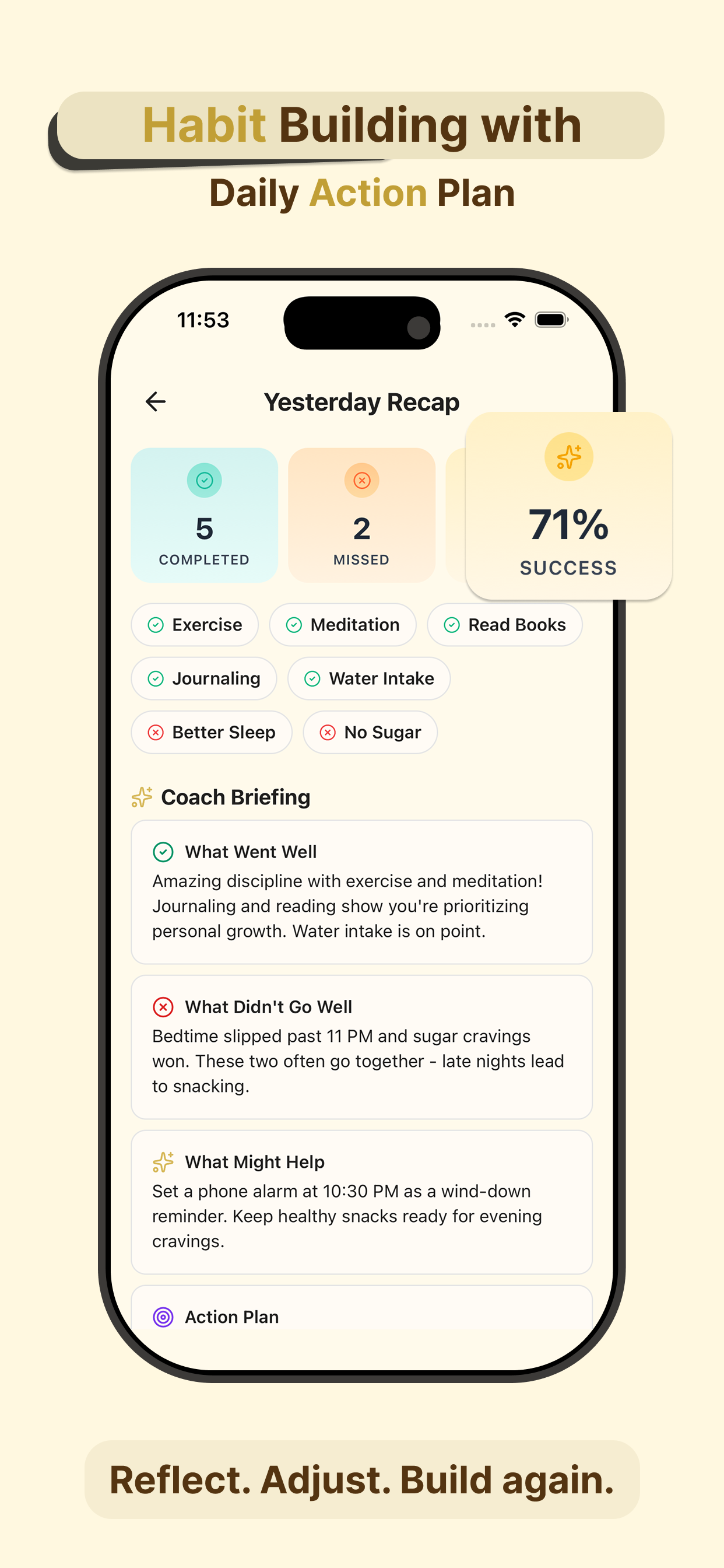 Habits gallery image