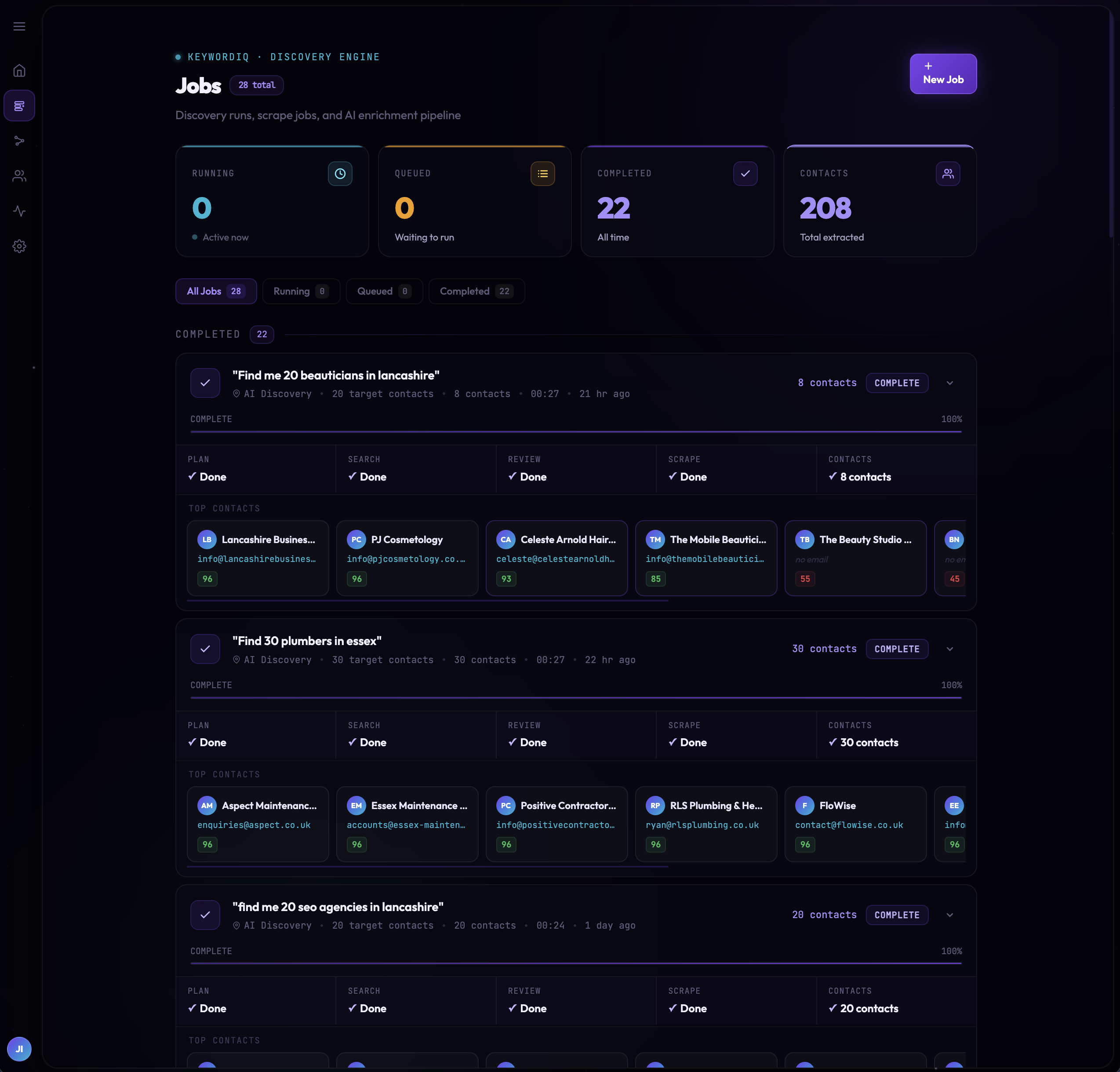 KeywordIQ gallery image