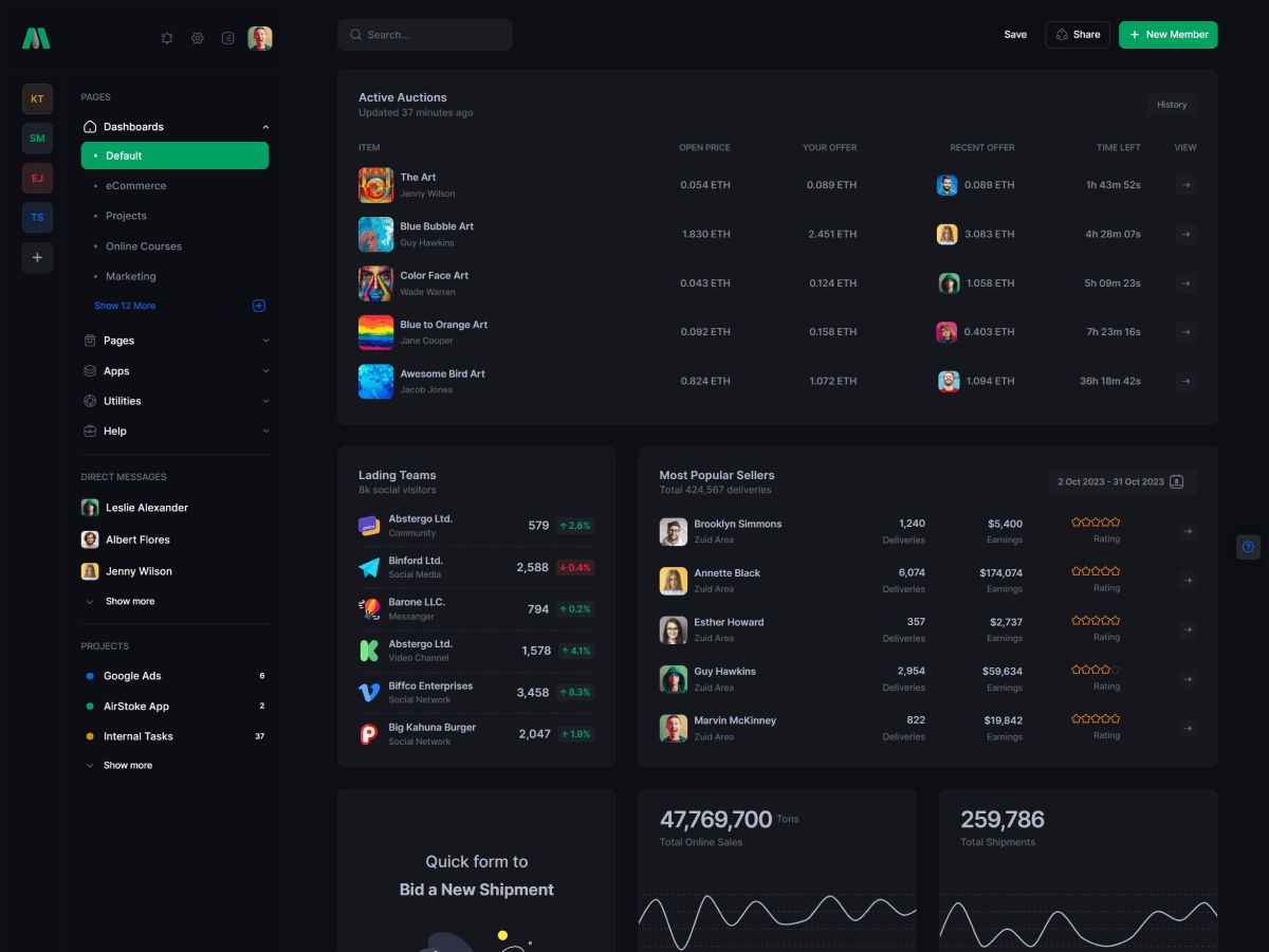 Metronic - шаблон администратора Bootstrap - React, Vue, Angular, Django, Asp.net Core, Laravel, Rails медиа 20