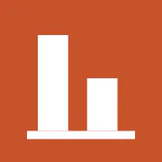 GLP Chart