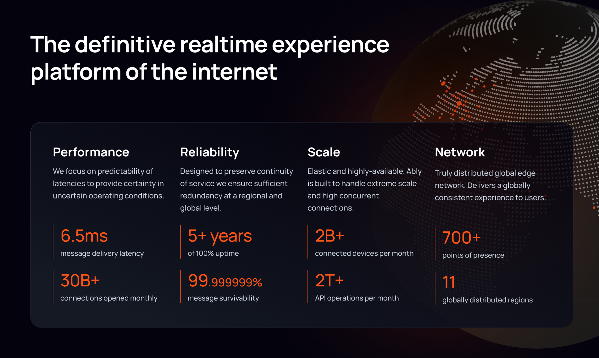 Ably AI Transport gallery image