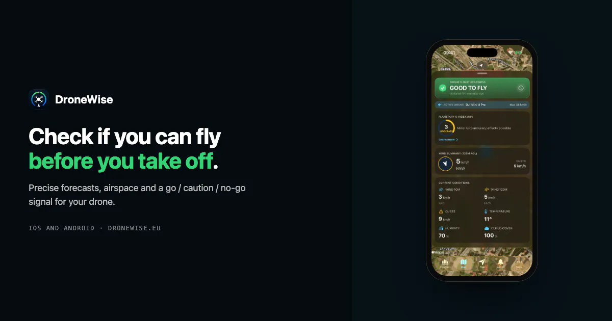 DroneWise gallery image