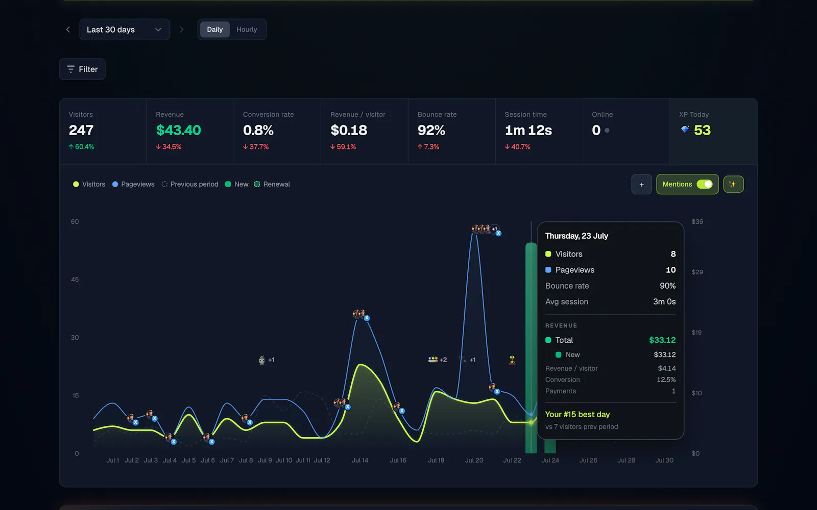 XPmetric screenshot 5