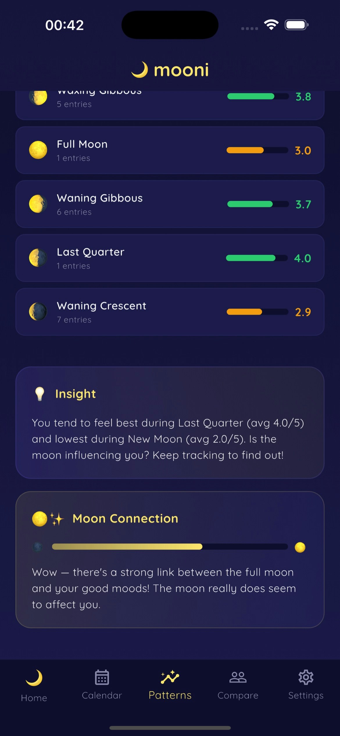 Mooni gallery image