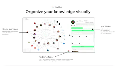 Trueffles gallery image