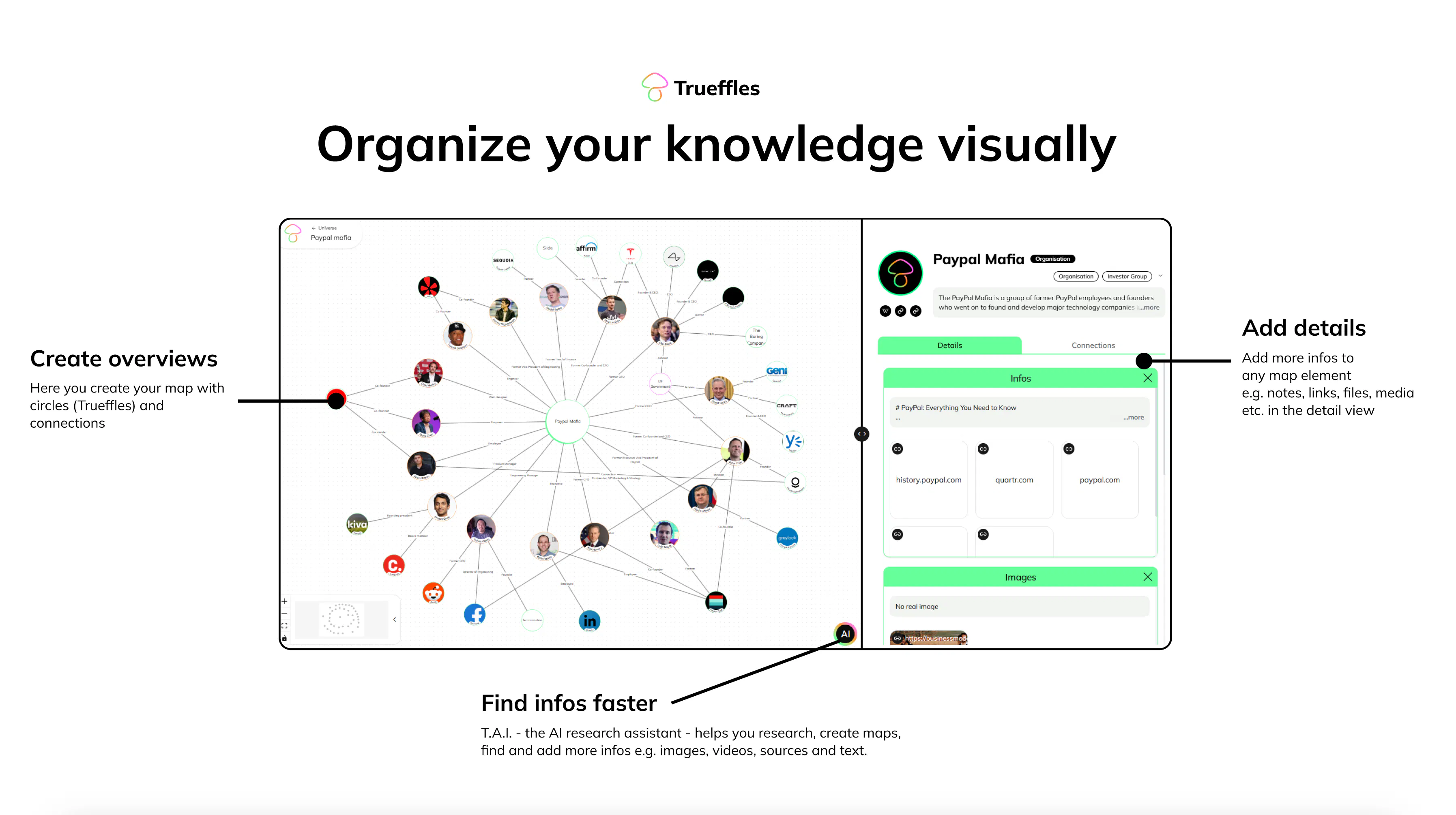 Trueffles product banner