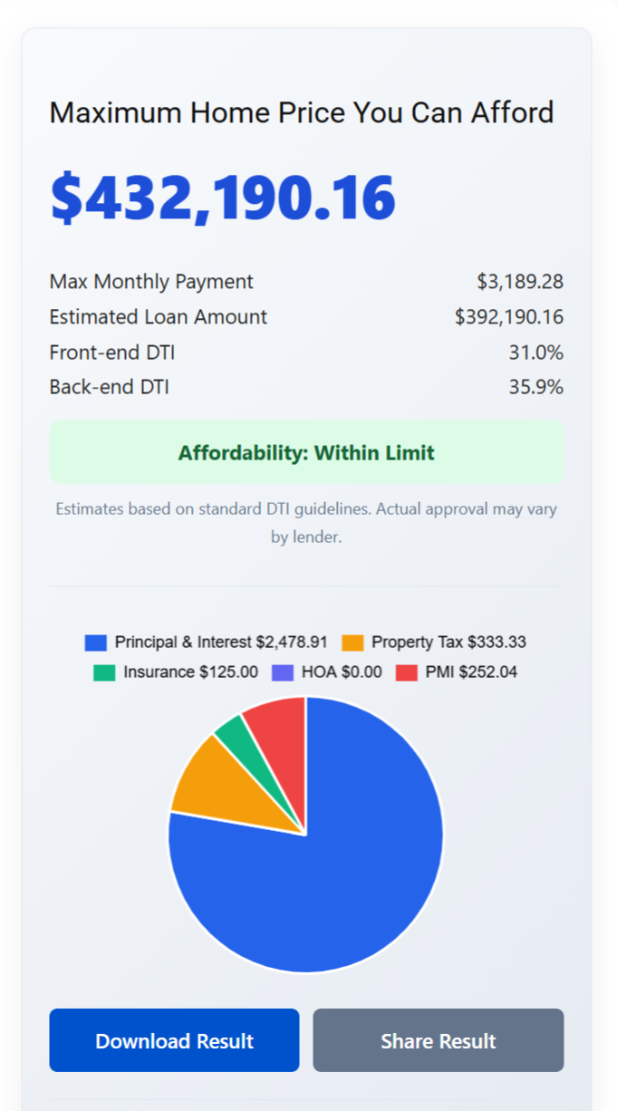Mortgage Affordability Calculator gallery image