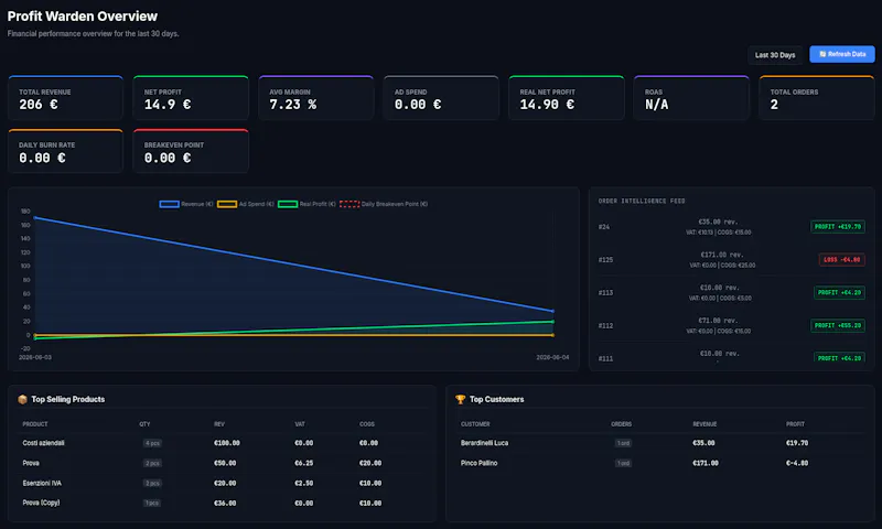 Profit Warden — Coming Soon screenshot 2