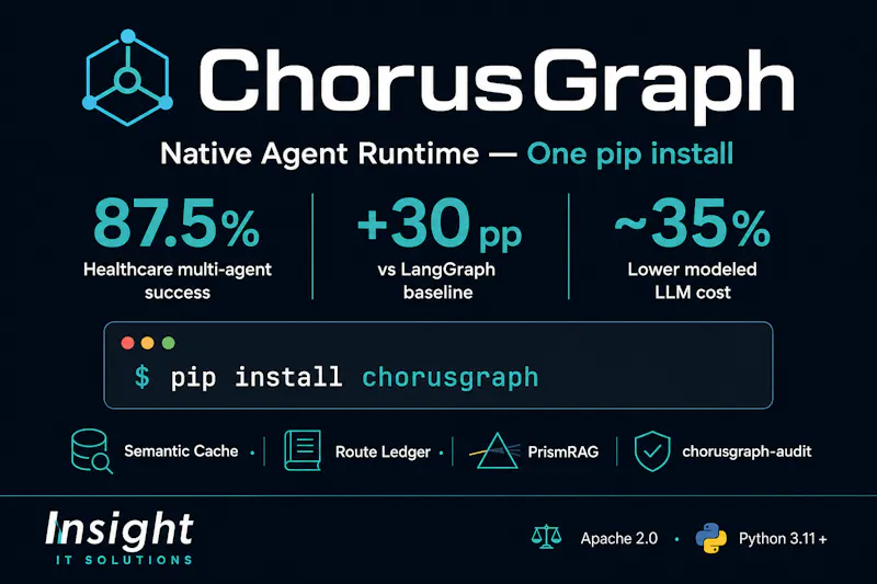 Insight IT Solutions screenshot 3