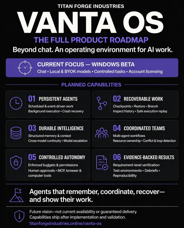 Vanta OS gallery image