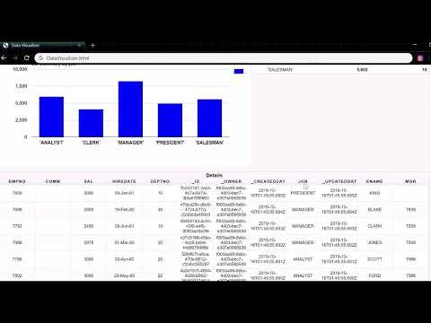 Android App - DataVisualizer gallery image