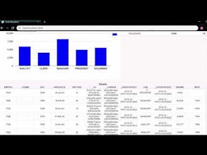 Android App - DataVisualizer gallery image