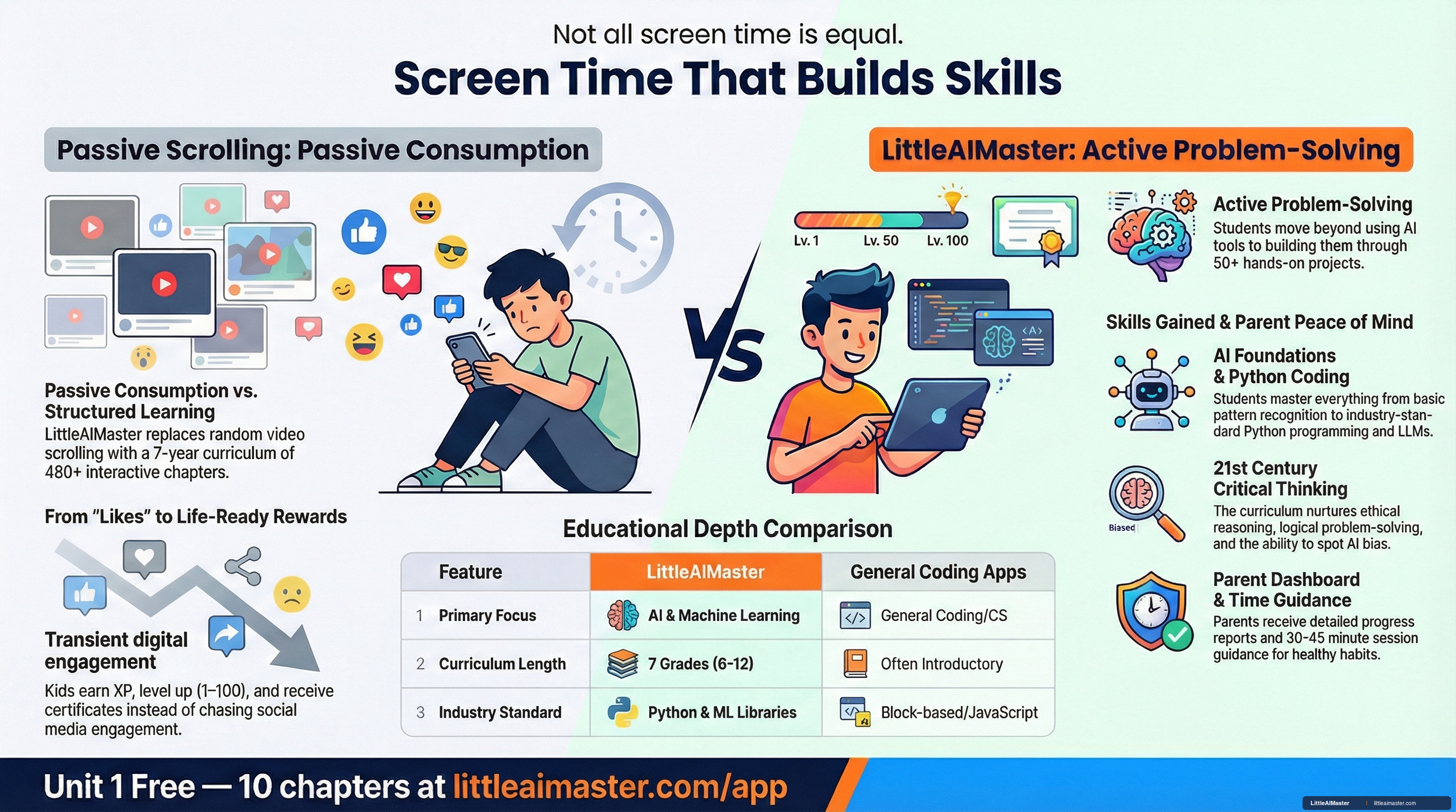 LittleAiMaster gallery image