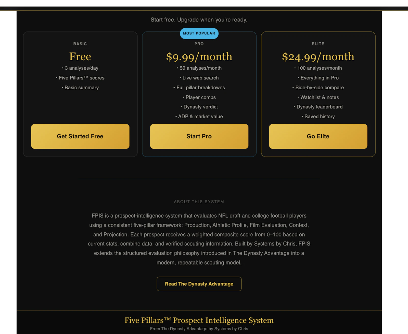 Five Pillars™ Intelligence System screenshot 3