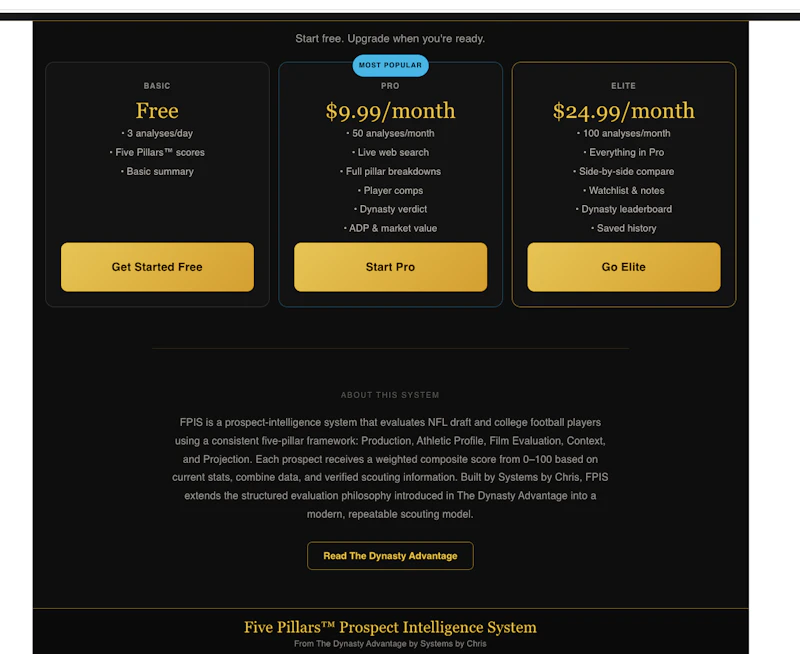 Five Pillars™ Intelligence System screenshot 3