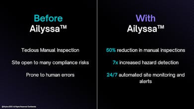 Ailyssa™ gallery image
