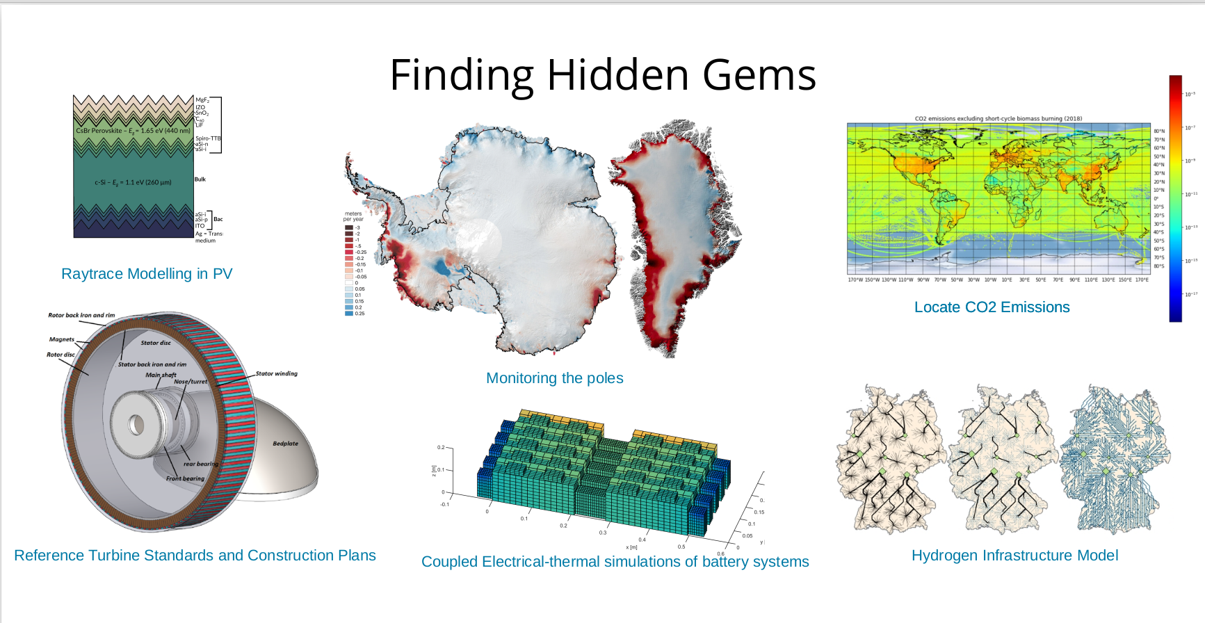 Open Sustainable Technology gallery image