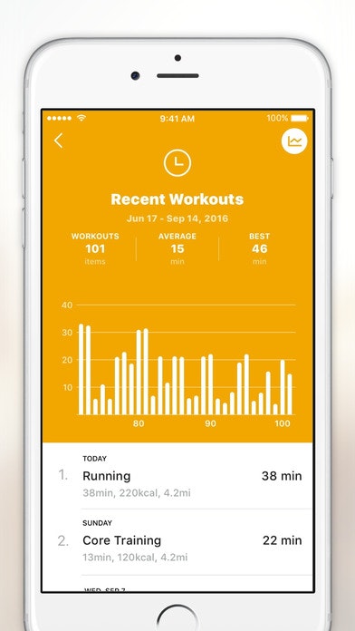 FitPort gallery image