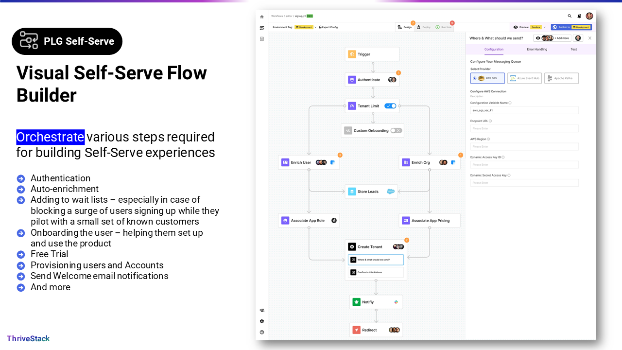 Thrivestack v0.1 media 5