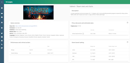 Video Game Insights gallery image