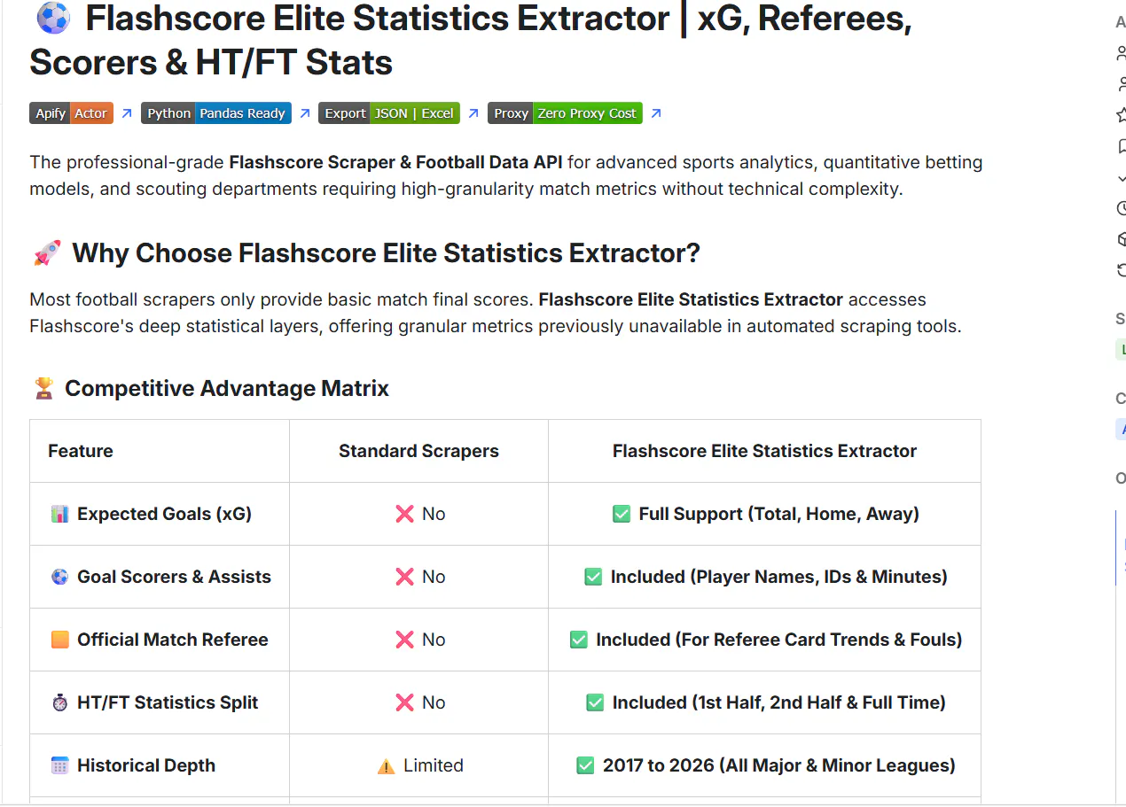 Flashscore Elite Stats gallery image