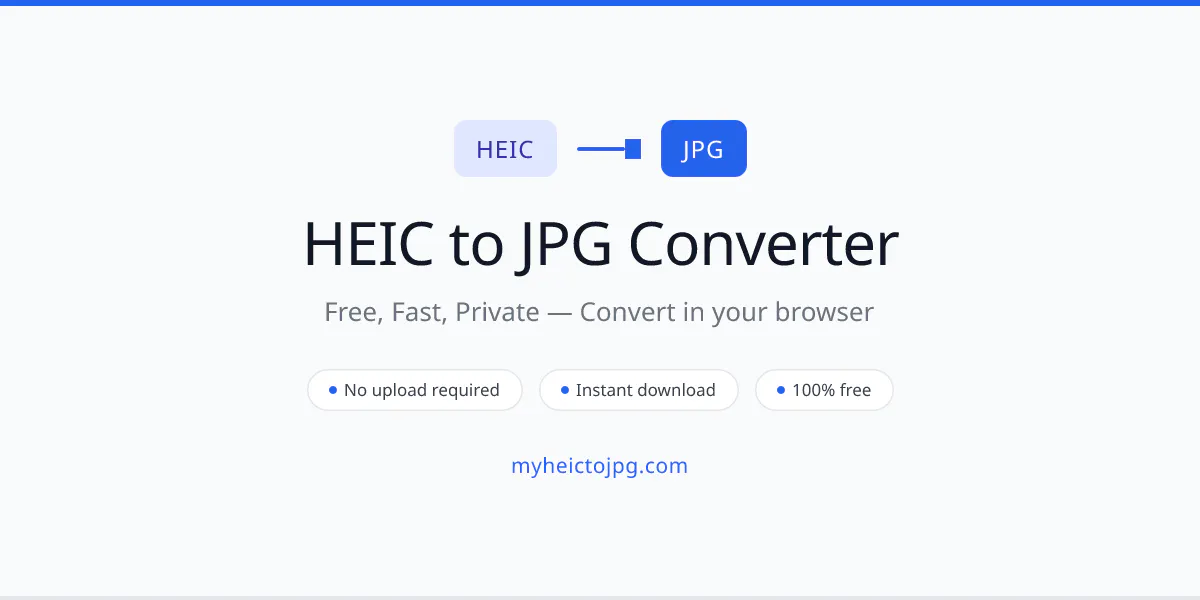 HEIC to JPG Converter product banner