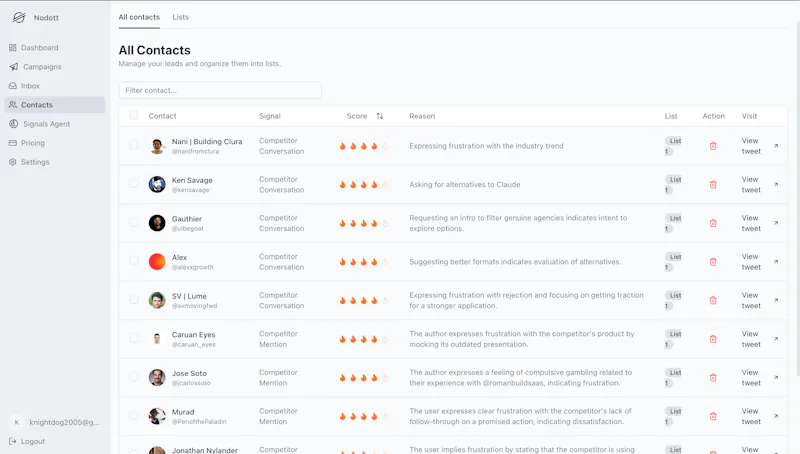 Nodott screenshot 1