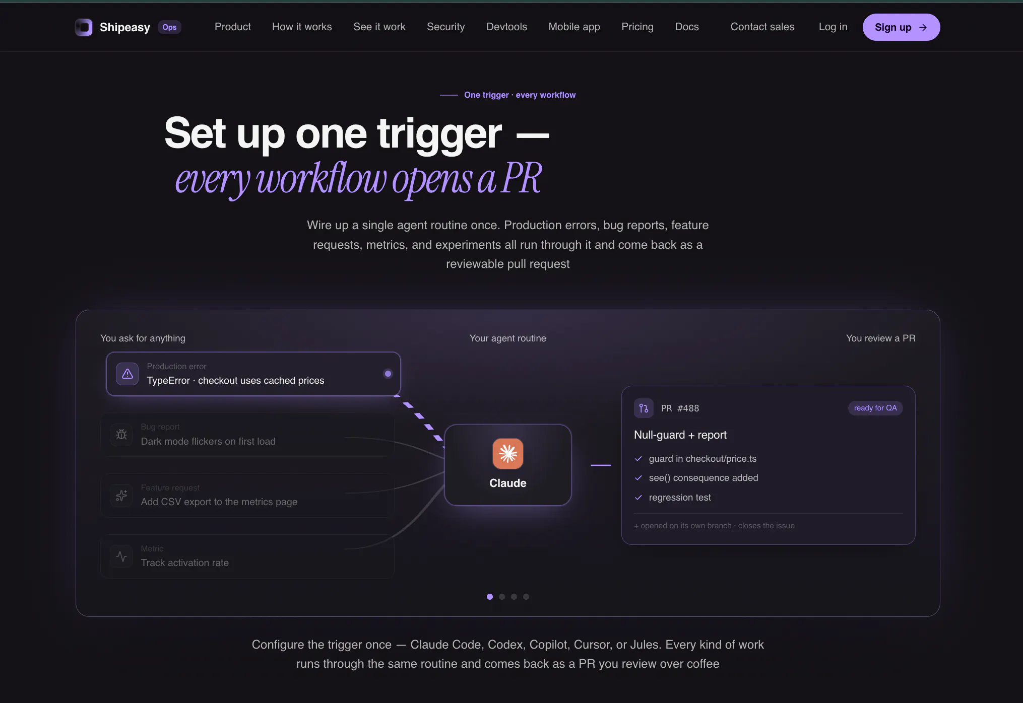 Shipeasy.ai  gallery image