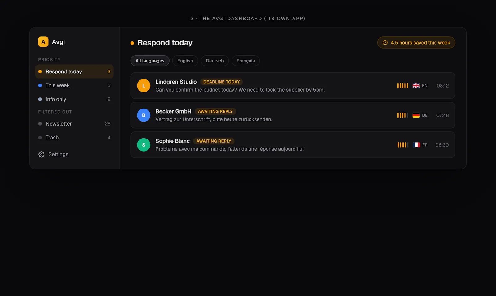 Avgi  screenshot 2