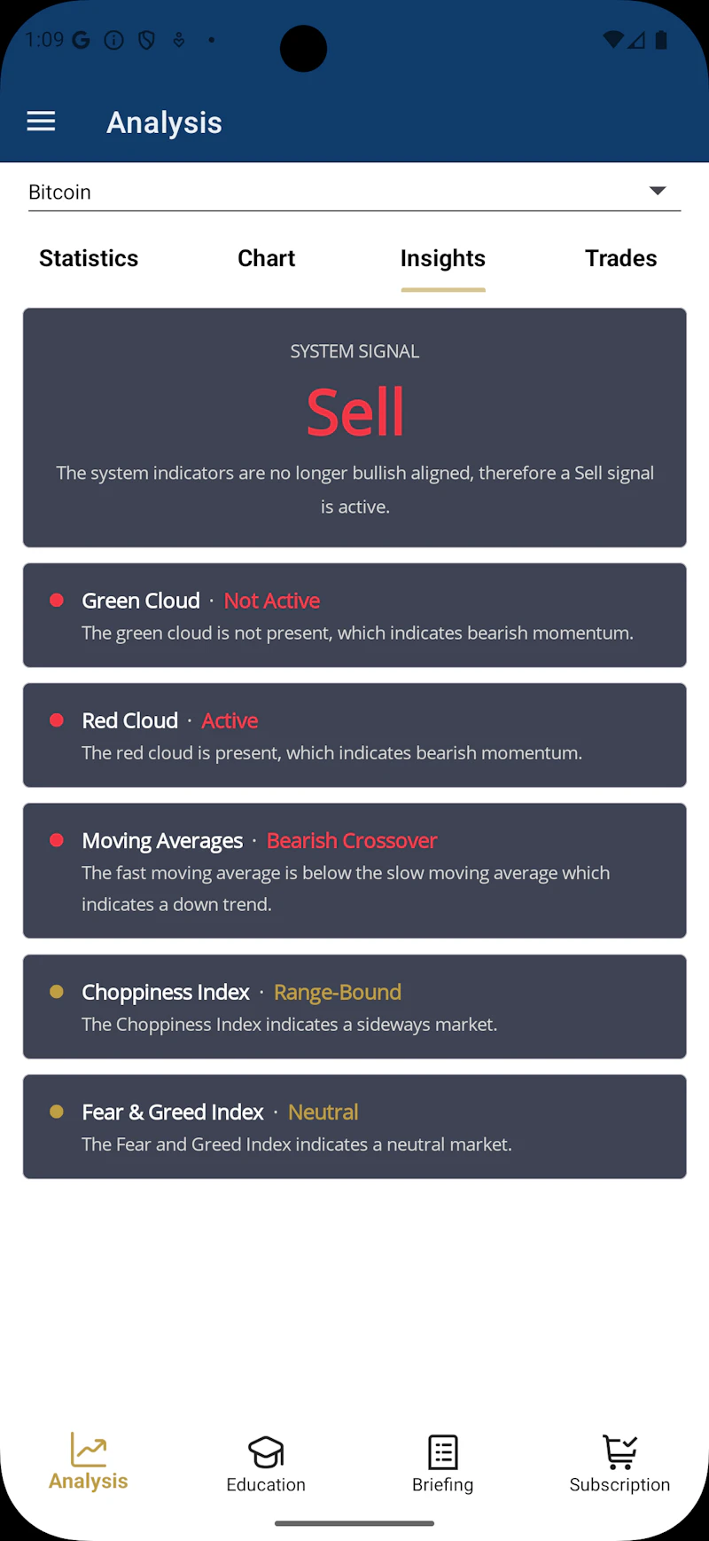 Crypto Wealth screenshot 4