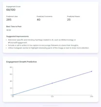 PulseGenix™ AI Pro gallery image
