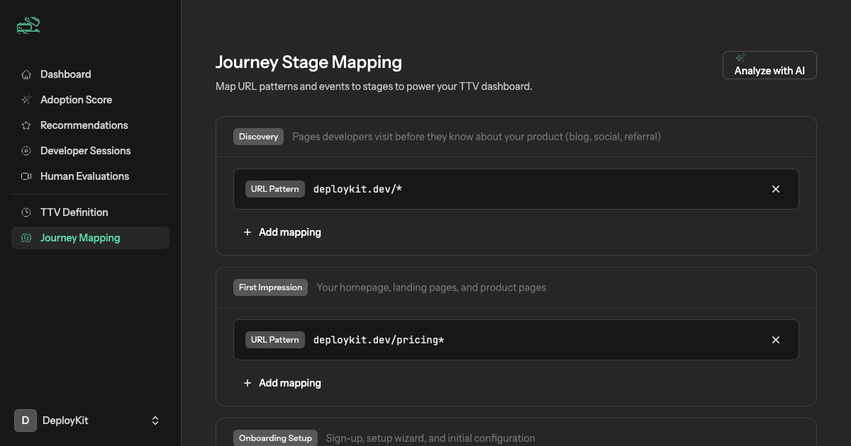 Built for Devs gallery image