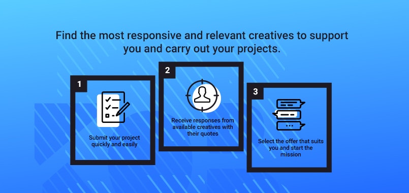 KobOne gallery image