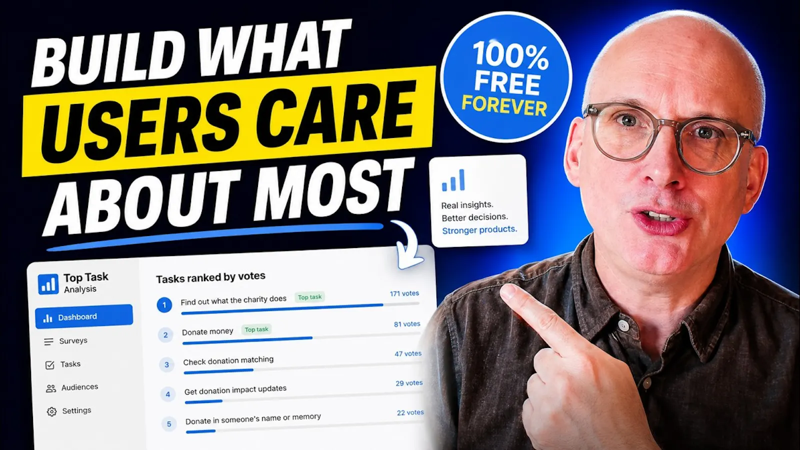 Top Task Analysis screenshot 1 (video preview)