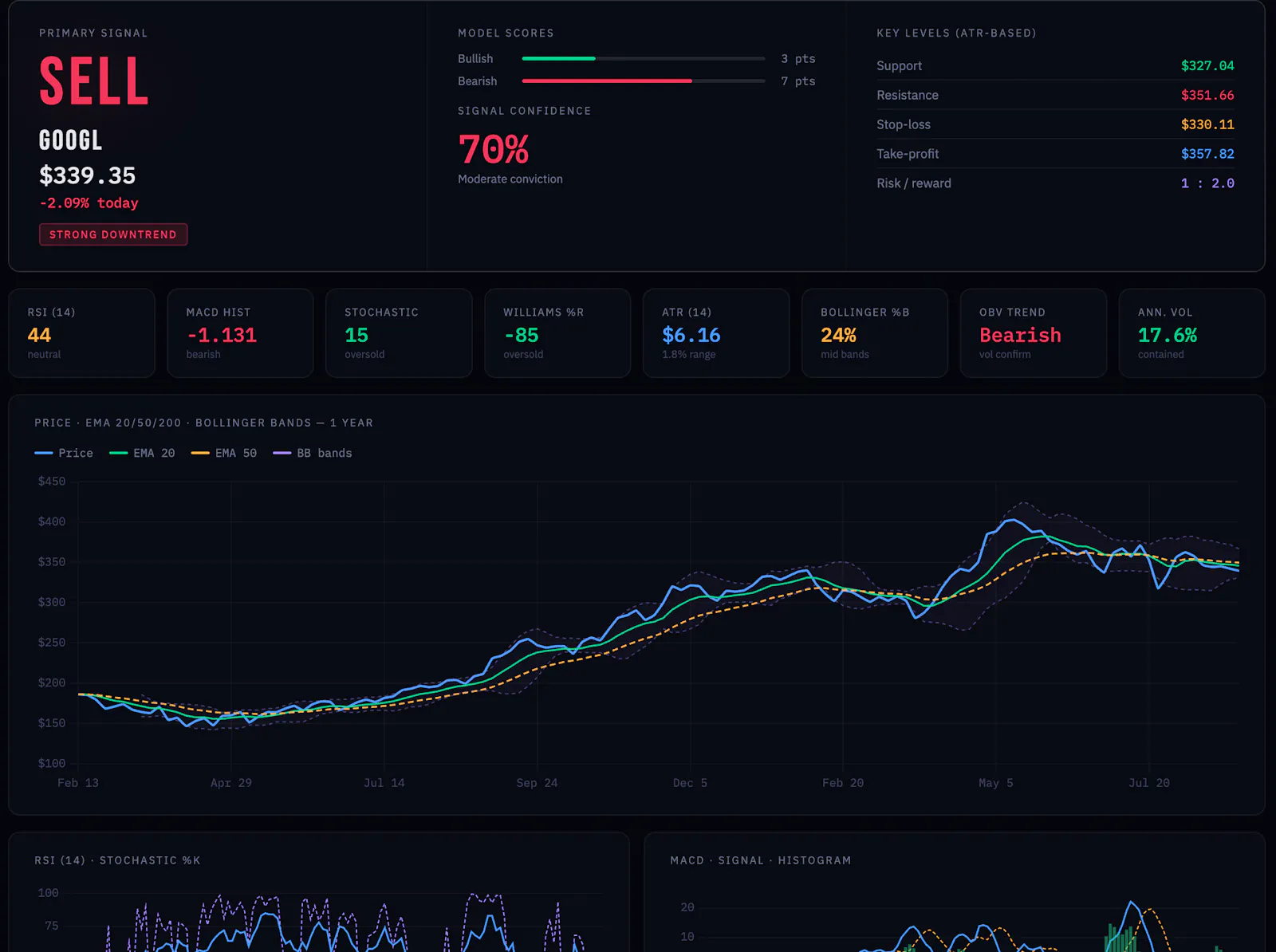 Apex Quant screenshot 1