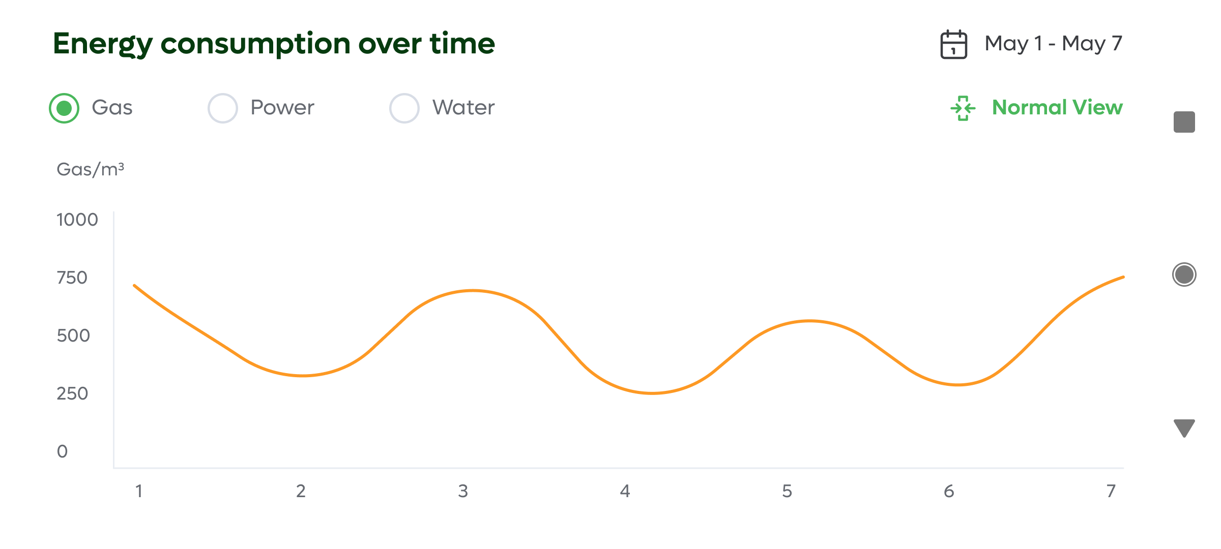 Effinest gallery image