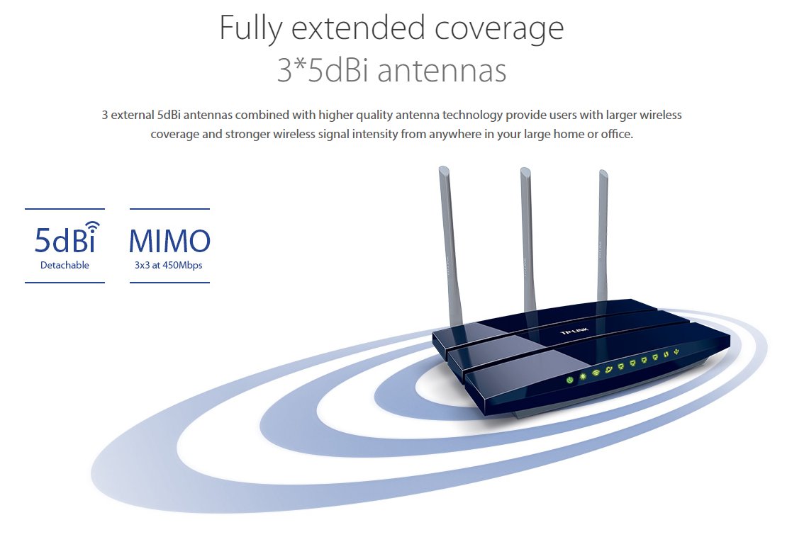Plug & Play VPN Router gallery image