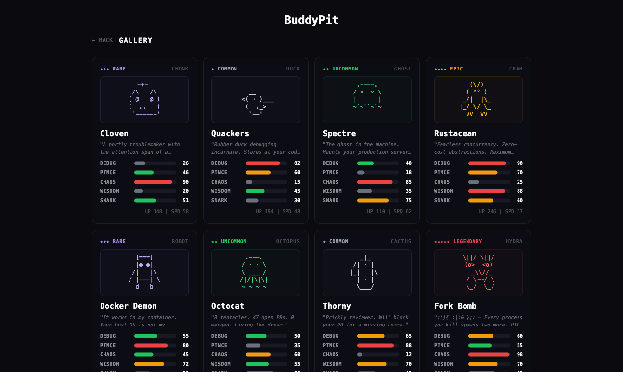 Claude Buddy Pit gallery image